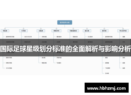 国际足球星级划分标准的全面解析与影响分析